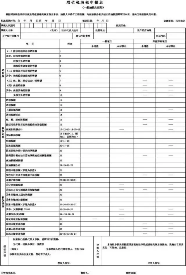 【记账报税】一般纳税人《增值税纳税申报表》的填写方法！